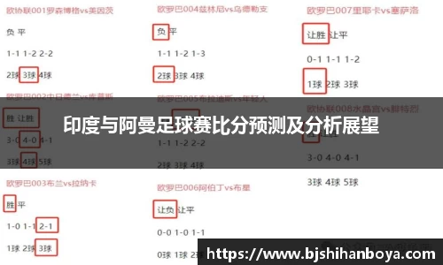 印度与阿曼足球赛比分预测及分析展望