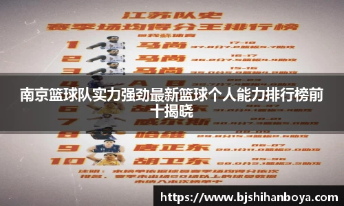 南京篮球队实力强劲最新篮球个人能力排行榜前十揭晓