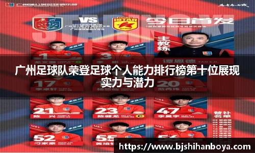 广州足球队荣登足球个人能力排行榜第十位展现实力与潜力