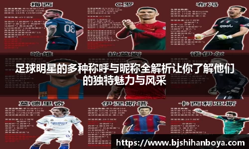 足球明星的多种称呼与昵称全解析让你了解他们的独特魅力与风采