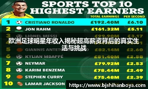 欧洲足球明星年收入揭秘超高薪资背后的真实生活与挑战