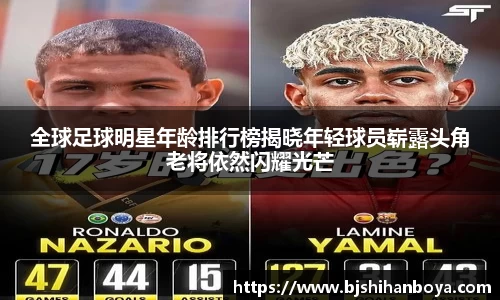 全球足球明星年龄排行榜揭晓年轻球员崭露头角老将依然闪耀光芒