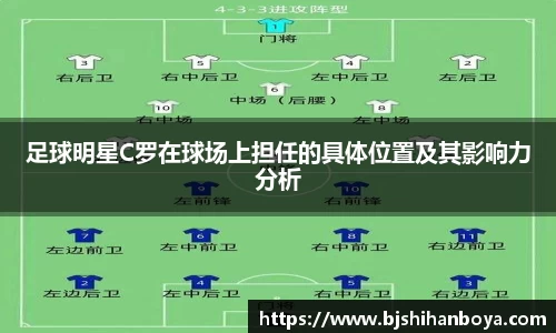 足球明星C罗在球场上担任的具体位置及其影响力分析